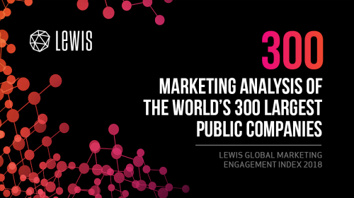 New Global Study Reveals Gaps In Digital Engagement In The Largest Companies