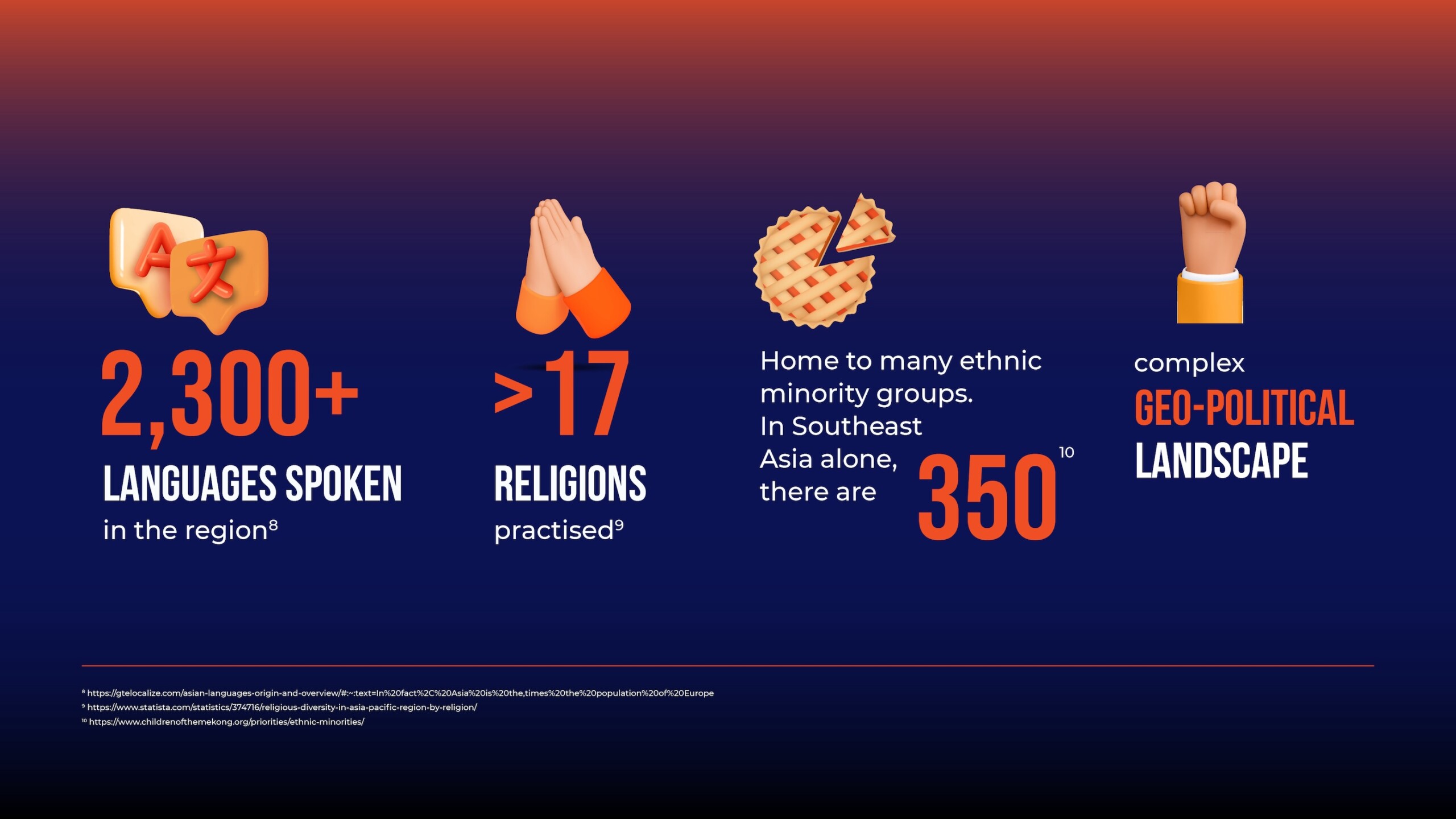 image of apac stats deep dive