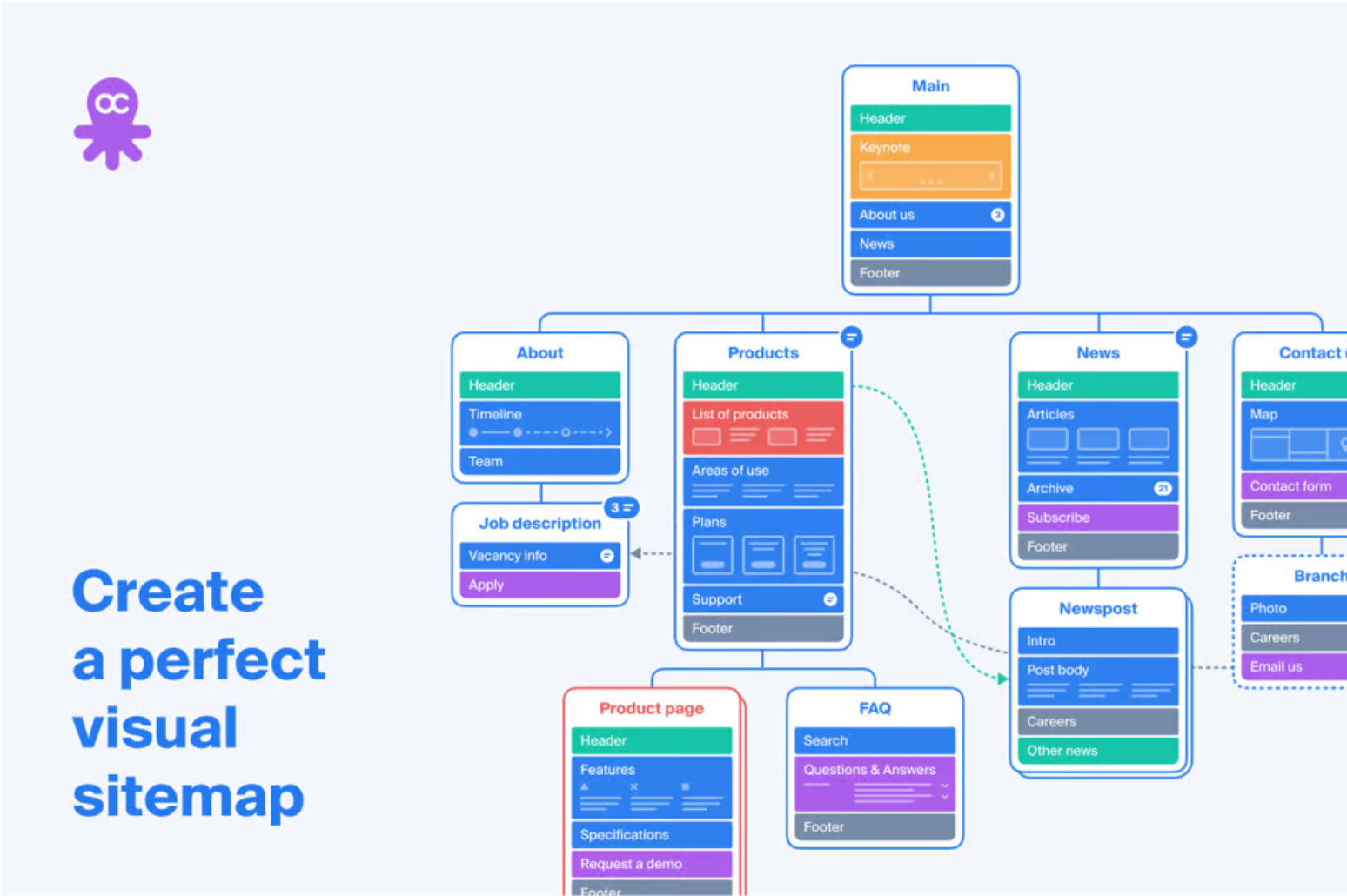 SEO website v2
