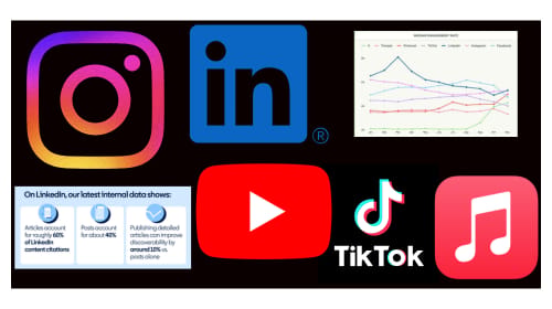Social Round-Up: 18 March 2026