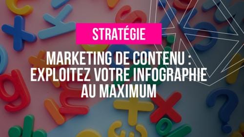 Marketing de contenu : Exploitez votre infographie au maximum