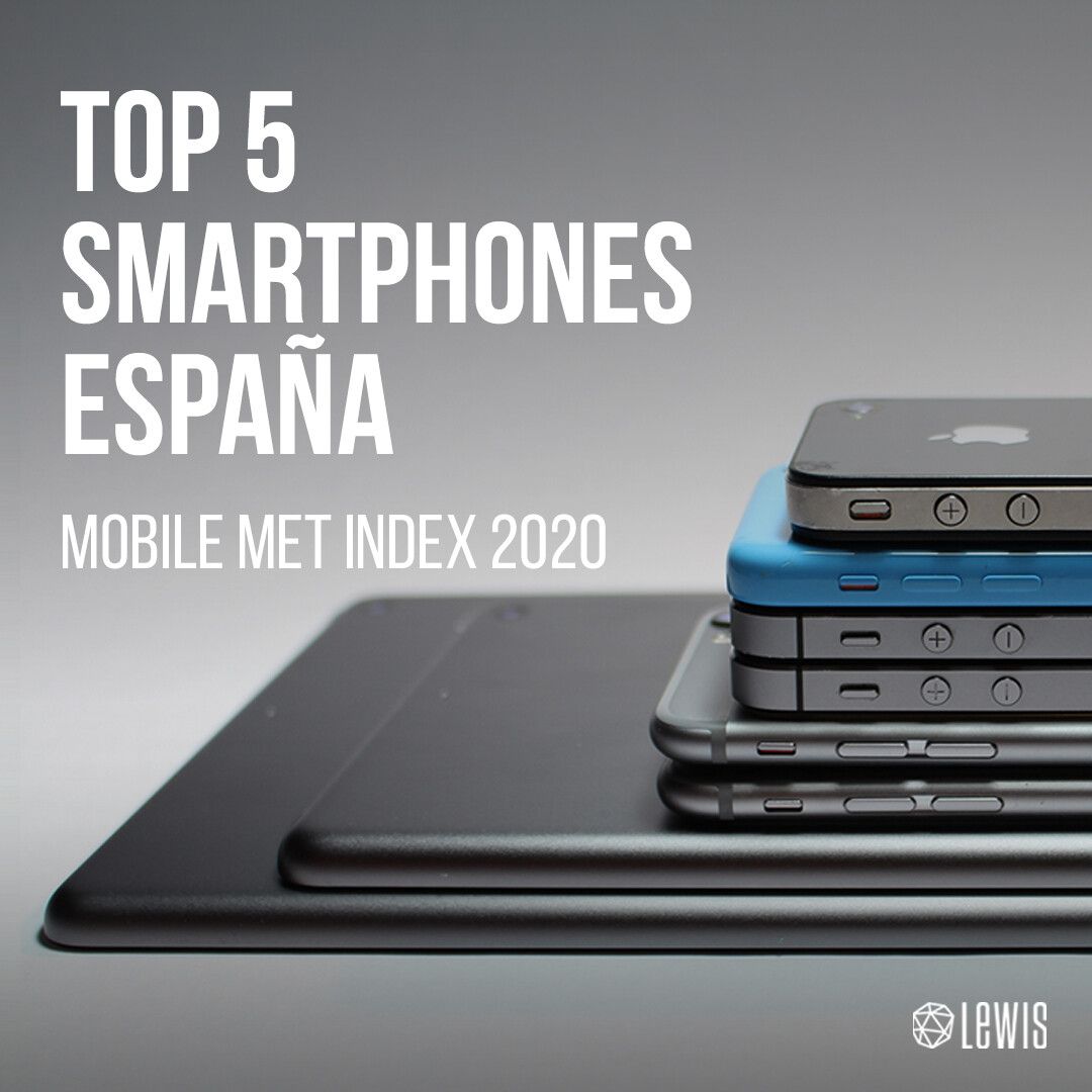 Smartphone MET INDEX 2020