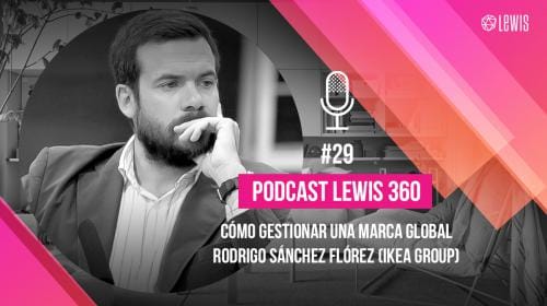 Podcast Sin Briefing y a lo loco: #29 | Cómo gestionar una marca global, Rodrigo Sánchez Flórez (IKEA)