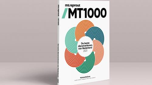 MT1000: derde van Nederland in communicatieadvies