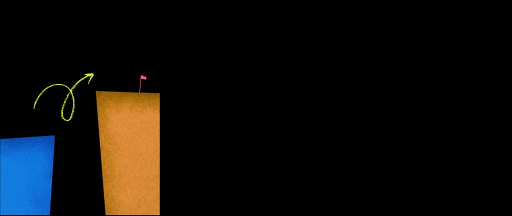 relevance banner climbing