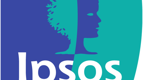Best Ipsos Alternatives