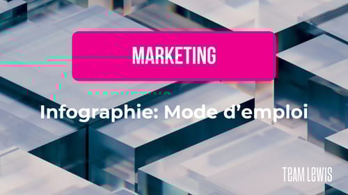 Infographie : mode d’emploi