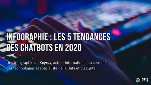 Infographie – les 5 tendances des chatbots en 2020