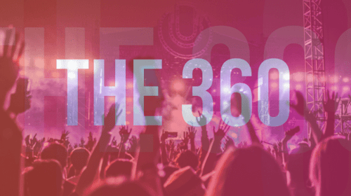 The 360 Podcast
