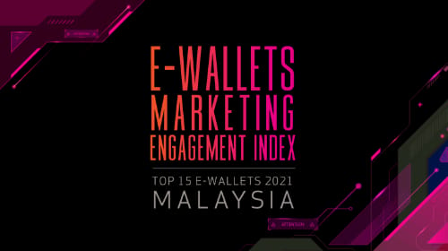 The E-wallets Marketing Engagement Index Malaysia