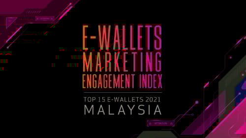 The E-wallets Marketing Engagement Index Malaysia
