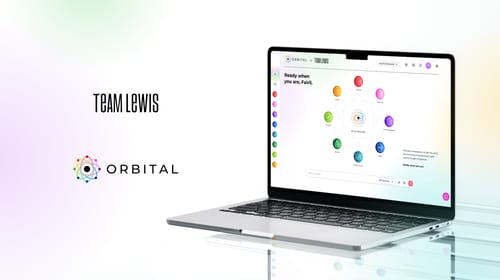 INTRODUCING ORBITAL – AN AI-POWERED  OPERATING SYSTEM FOR MODERN MARKETING