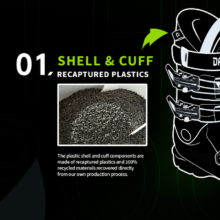 Green-Menace-Sustainability-Infografik-Teil-2