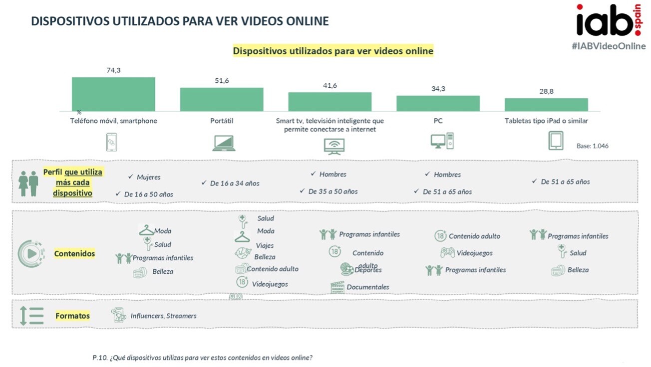 tendencias relaciones publicas