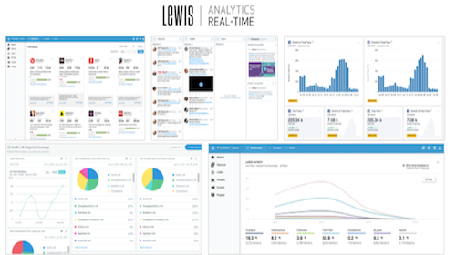 LEWIS lanza nuevas funcionalidades de analítica visual
