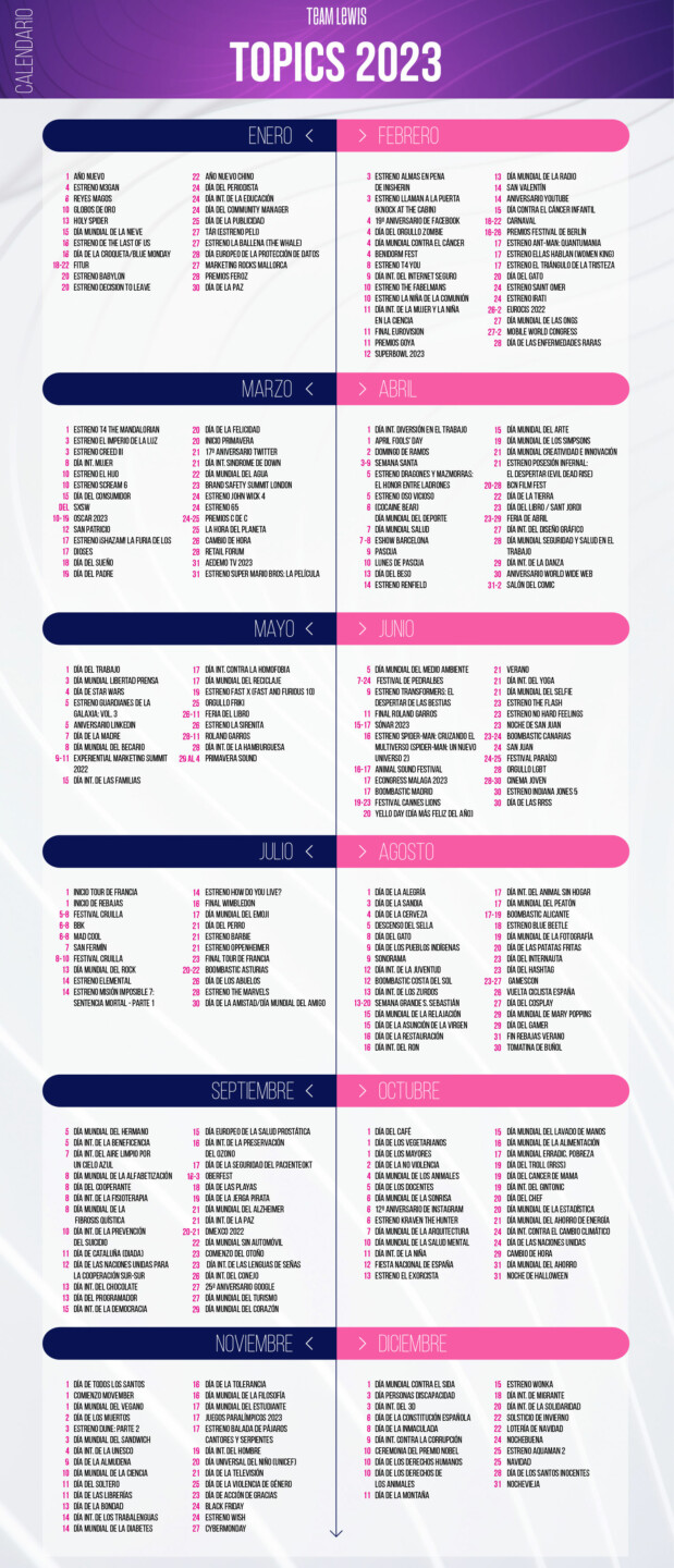 Calendario Fechas Clave 2023