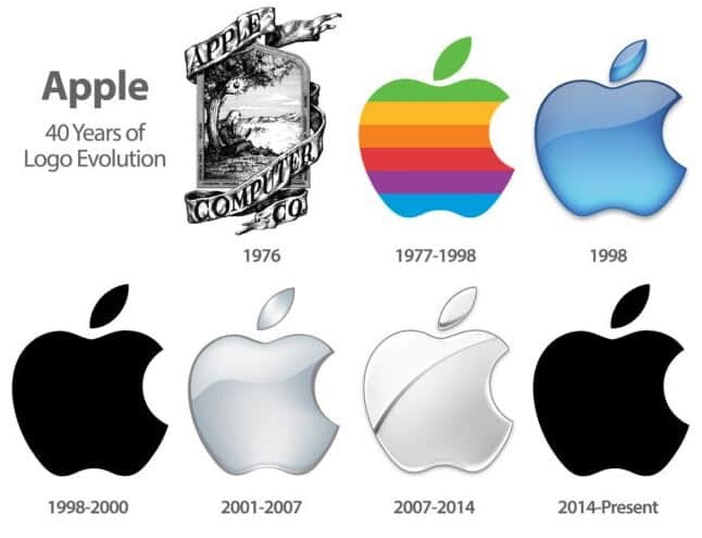 apple rebranding