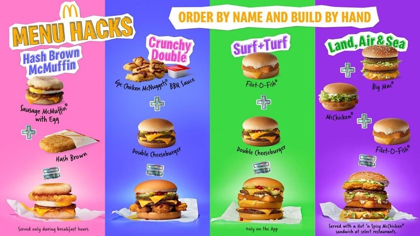 plan de contenidos mcdonalds