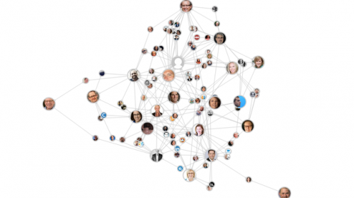 2017, année de l’influence