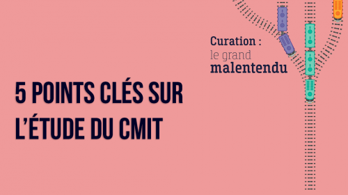 5 points clés sur l’étude du CMIT « Curation : le grand malentendu »