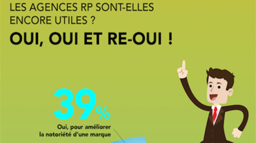 Rentrée 2017 : le marketing B2B et ses nouveaux enjeux
