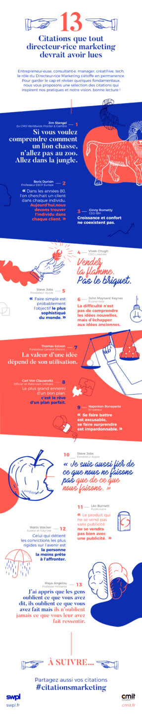 infographie citations marketing CMIT