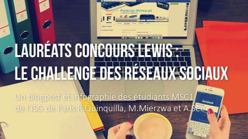 Lauréats concours LEWIS – Le challenge des réseaux sociaux