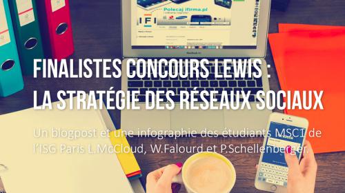 Finalistes Concours LEWIS – la stratégie des réseaux sociaux