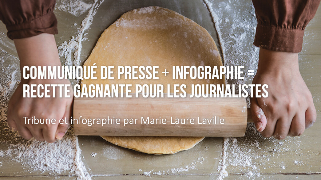 cp et infographie une recette gagnante pour les journalistes