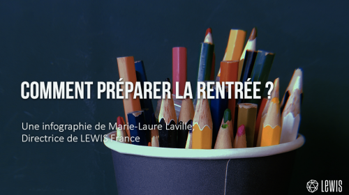Comment préparer la rentrée ?