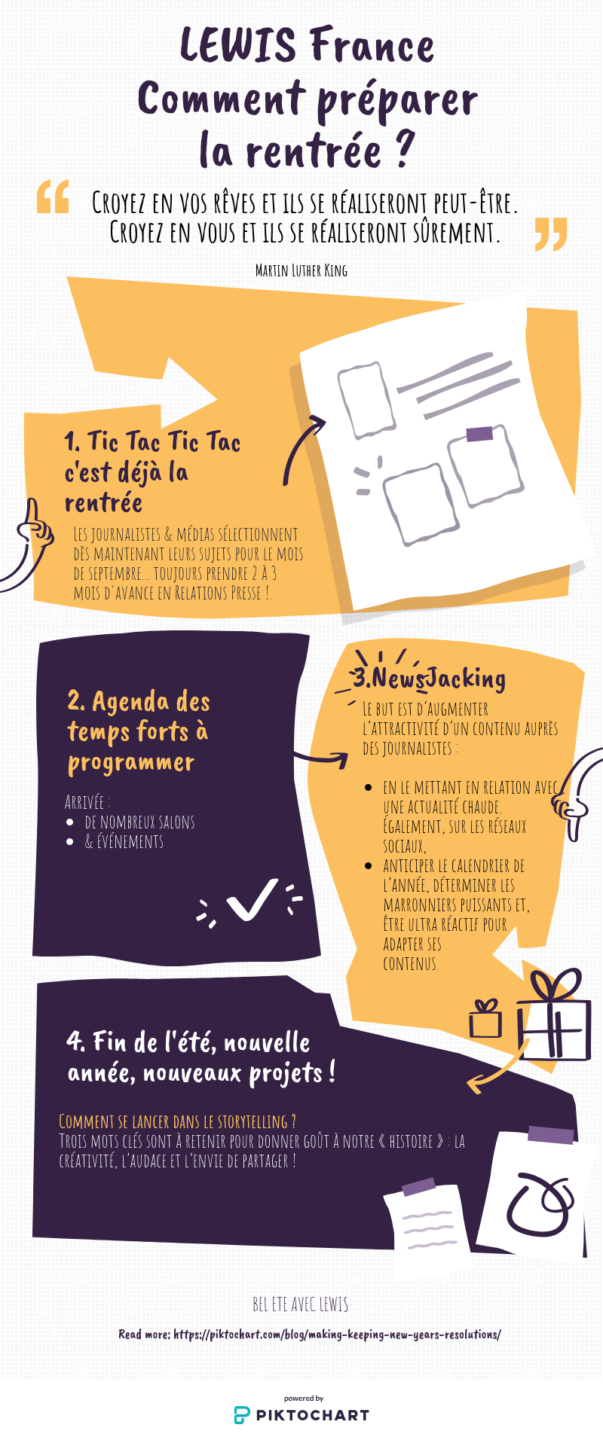 Comment préparer le rentrée ? 