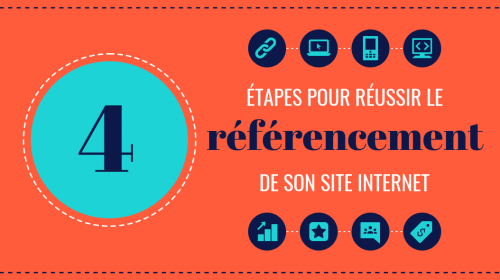 4 étapes pour réussir le référencement de son site internet