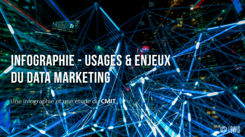Infographie – Usages & Enjeux du Data Marketing