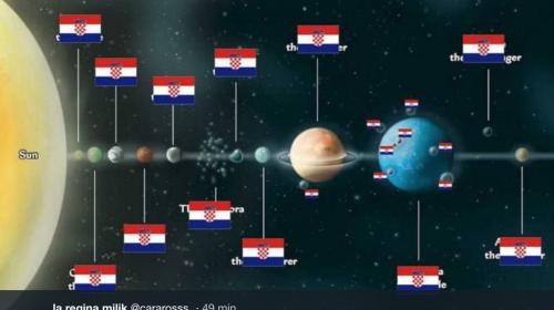 Finale dei Mondiali: davvero tifavamo tutti Croazia?