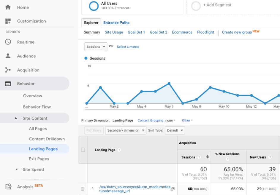 Parametri UTM per monitorare URL