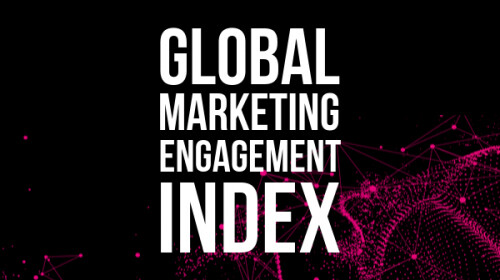 Lewis Global Marketing Engagement Index 2019