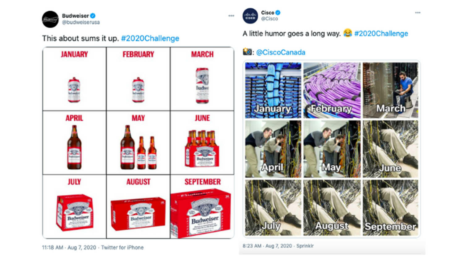 Trend 2021: Social Media - 2020Challenge