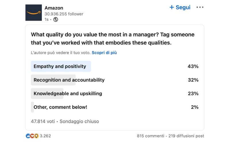 Screenshot con esempio di sondaggio Amazon su LinkedIn