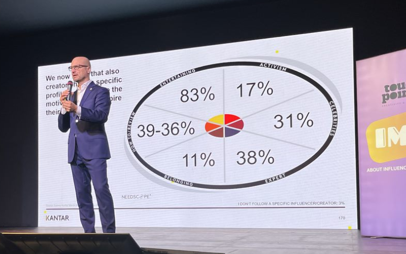 Influencer-Marketing-2024