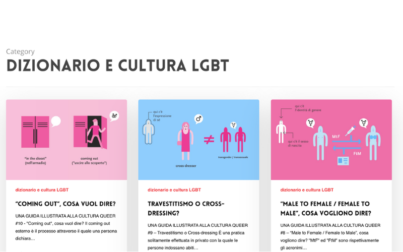 Community LGBTQIA+ e linguaggio inclusivo - IoSonoMinoranza