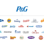 House of brands P&G