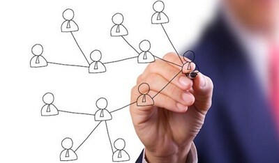 DE ONVERVULDE DROOM DIE EMPLOYEE ADVOCACY HEET