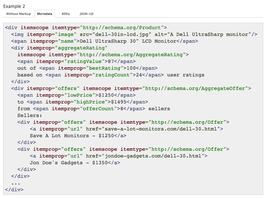 Schema Markup