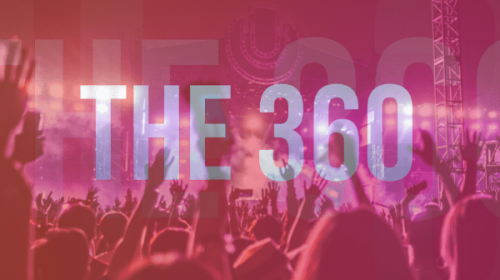 The 360 EP 02: The Importance of a Content Strategy