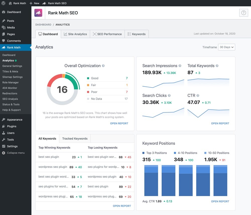 beste seo plugins wordpress rankmath