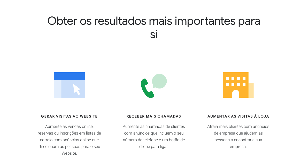 Campanhas Google Ads