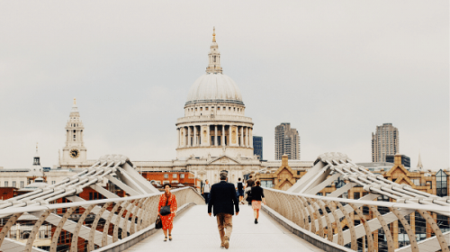 2021 Trends: Market Research