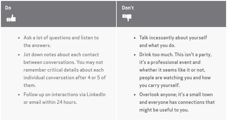 Dos & Don'ts
