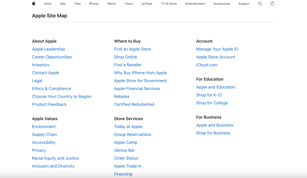 html sitemap example