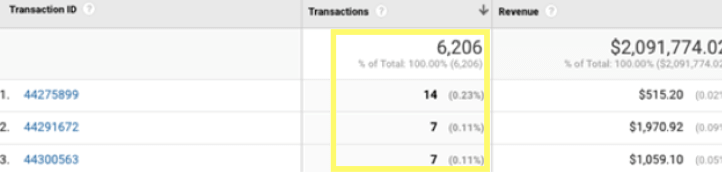 duplicate ecommerce screenshot